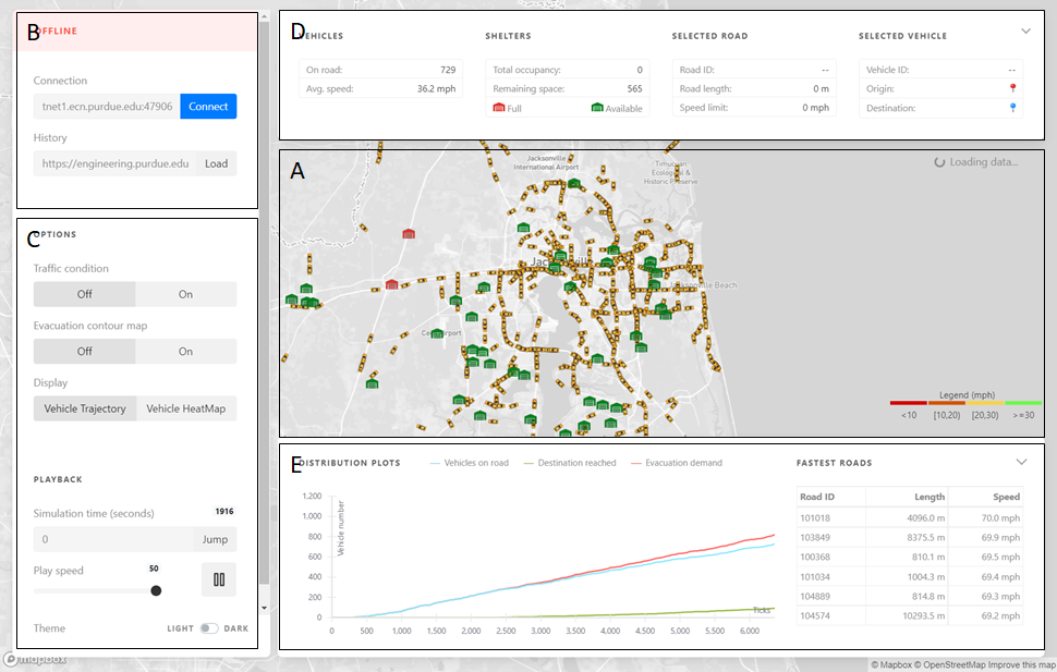 Screenshot - Visualization interface components